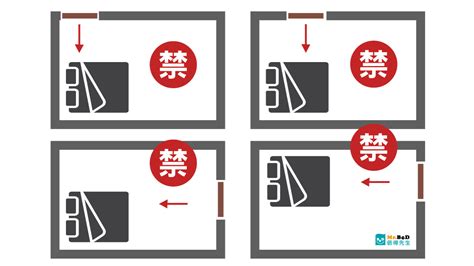 床頭對廚房|失眠怎麼辦？床位擺放風水超重要！6大「床位禁忌、。